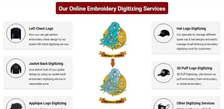 embroidery digitizing service usa