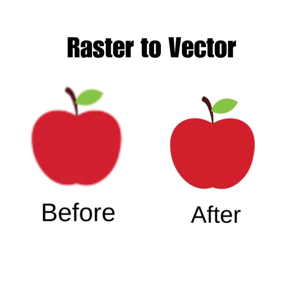Raster to Vector Conversion